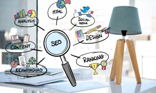 Is Search Engine Optimization (SEO) Essential for Online Business?