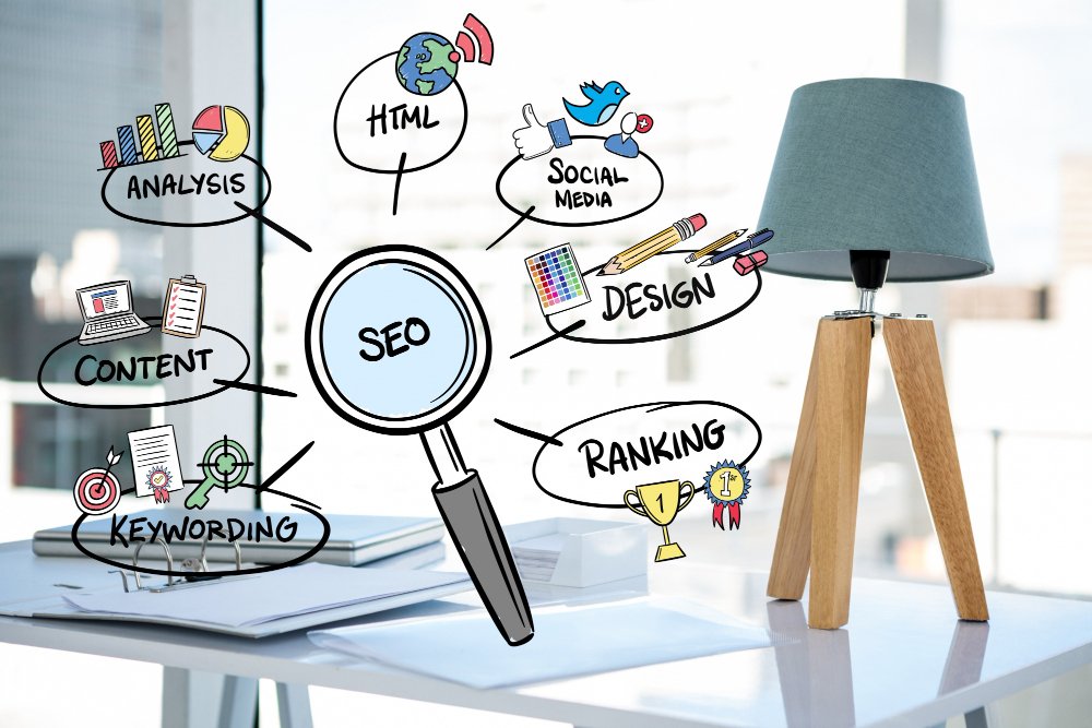 SEO for Online Business